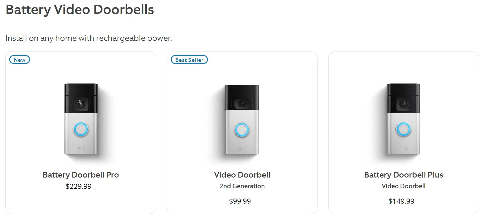 Ring doorbell model identification guide