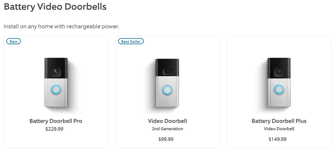 Ring Changes Names of Doorbell Models - DoorbellMount.Com