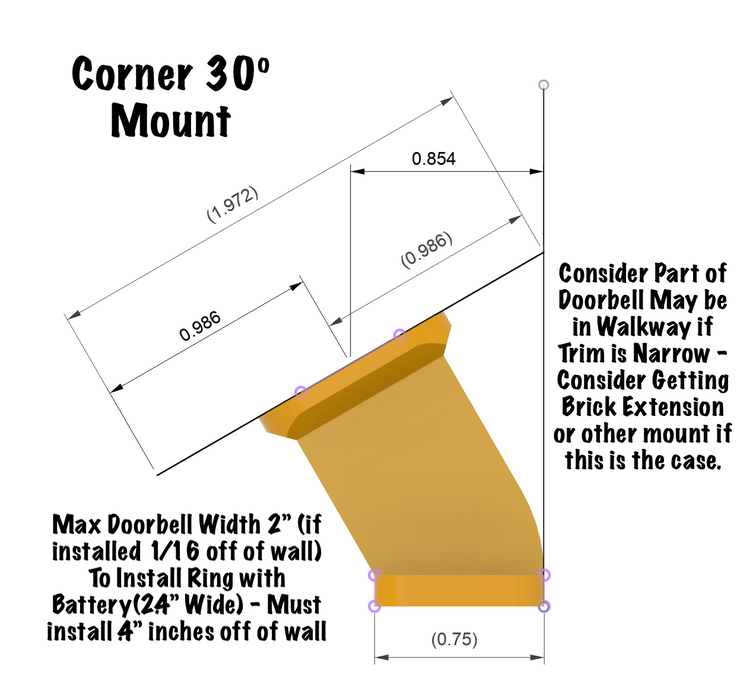 Fixed Corner Mounts