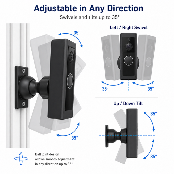 Adjustability diagram Aqara G4 swivel mount