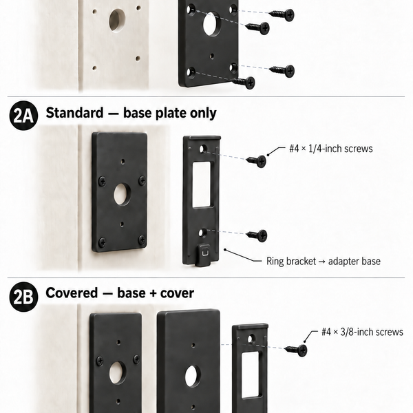 Exploded Ring adapter assembly concept: wall screws through countersunk base holes; #4 x 1/4-inch bracket screws without cover or #4 x 3/8-inch screws with cover.